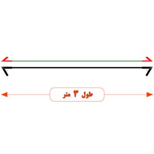 کابل اتصال باتری خودرو مدل Bavaria 850A-3m مجموعه دو عددی