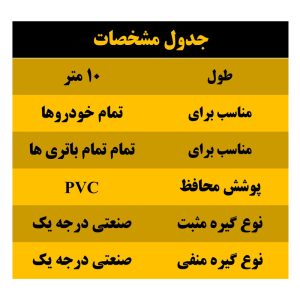 کابل اتصال باتری خودرو البرز 150A-10m
