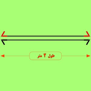کابل اتصال باتری خودرو البرز HDMI 180A-2m، دوام و کارایی بالا