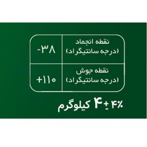 ضدیخ آب رادیاتور سی واکس مدل Coolant – وزن 4 کیلوگرم