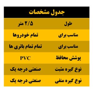 کابل اتصال باتری خودرو البرز مدل HDMI 180A-2.5m