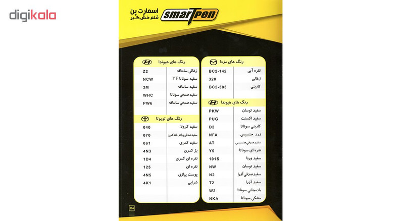 قلم خشگیر بدنه خودرو اسمارت پن رنگ آبی روشن تیبا سایپا کد 6110454 حجم 15 میلی لیتر