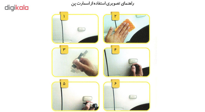 قلم خشگیر بدنه خودرو اسمارت پن مدل 520M