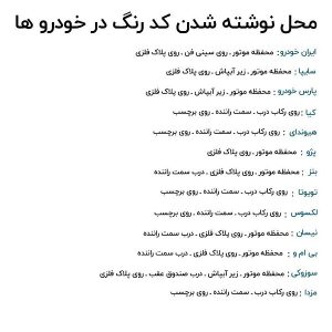 کیت قلم خشگیر بدنه خودرو خاکستری اسمارت پن – مجموعه 5 تایی