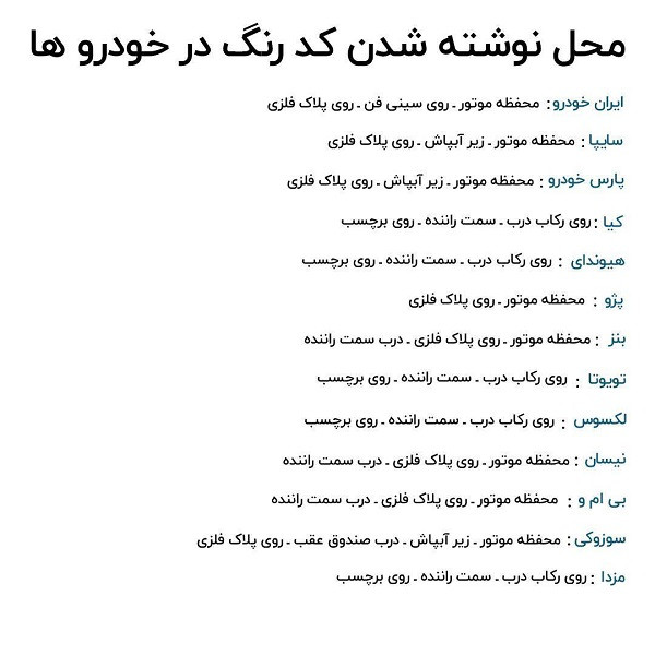 کیت قلم خشگیر بدنه خودرو مسی اسمارت پن مدل 7240839 مجموعه 5عددی