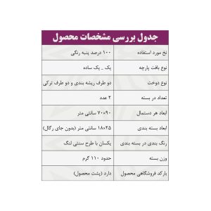 لنگ نظافت اصفهان سمیم مدل 01 بسته دو عددی