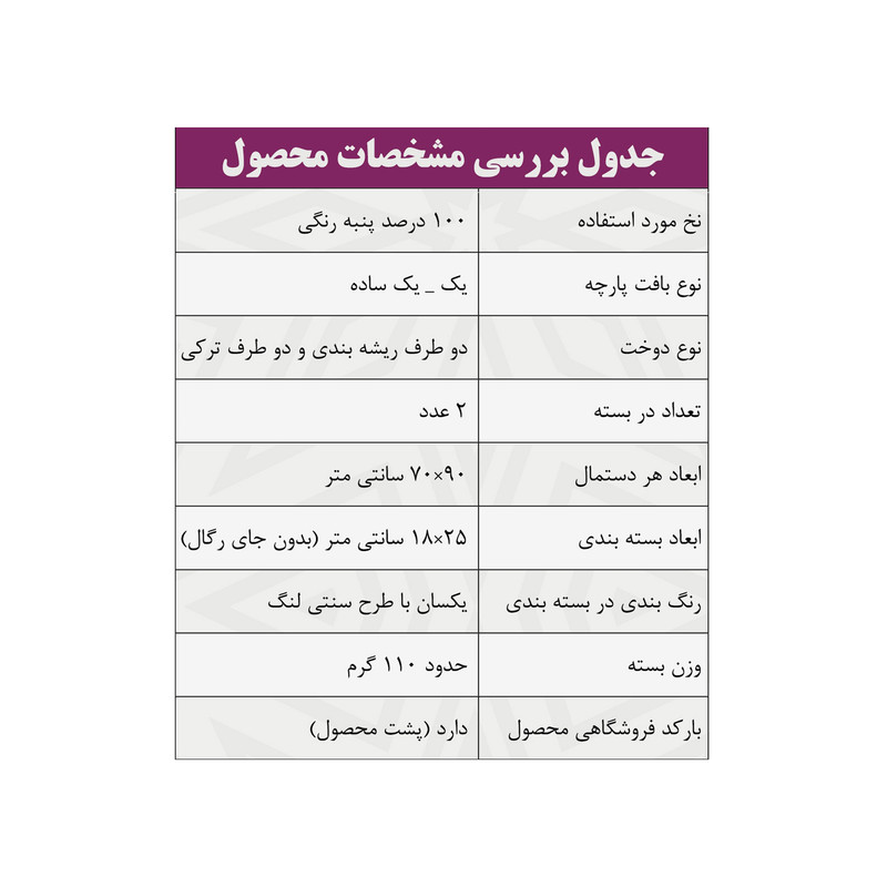 لنگ نظافت اصفهان سمیم مدل 01 بسته دو عددی