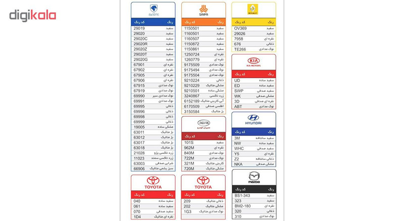 قلم خشگیر بدنه خودرو اسمارت پن رنگ نقره ای پژو کد 67902 حجم 15 میلی لیتر