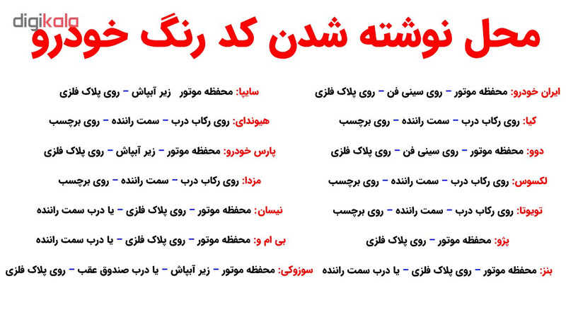 قلم خشگیر بدنه خودرو اسمارت پن رنگ سفید پژو کد 29020G حجم 15 میلی لیتر