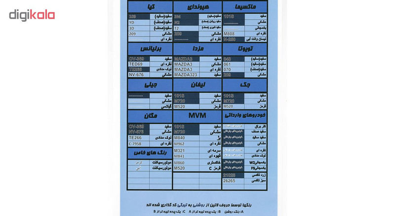 ست کامل قلم خشگیر بدنه خودرو ایران خودروان رنگ بژ ایران خودرو کد 63011