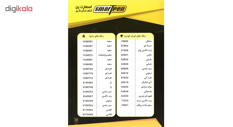 قلم خشگیر بدنه خودرو اسمارت پن رنگ آبی روشن تیبا سایپا کد 6110454 حجم 15 میلی لیتر