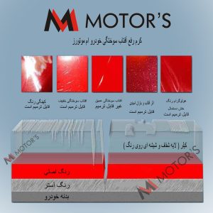 کرم رفع آفتاب‌سوختگی رنگ خودرو ام موتورز مدل pm2500 – 800 گرم