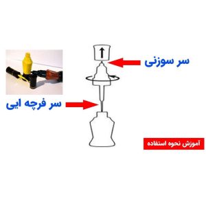 قلم خشگیر بدنه خودرو کوئیک اسمارت پن مدل NV676