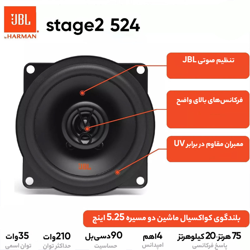 اسپیکر خودرو جی بی ال مدل stage2 524 بسته دو عددی