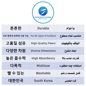 دستمال سرامیک و پولیش خودرو سانگبو کلایمی Nano Polish 2035