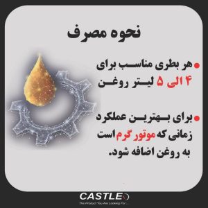 مکمل روغن موتور کستل نانو اویل گارد 200 میلی‌لیتر | حفاظت و افزایش عمر موتور
