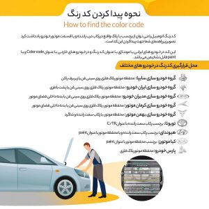 قلم خشگیر بدنه خودرو اسمارت پن کد 711M – مجموعه 3 عددی