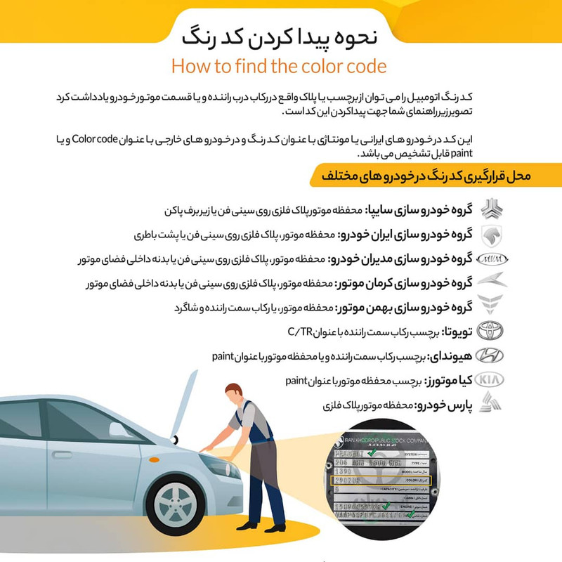 اسپری رنگ بدنه خودرو اسمارت پن کد 1250724 حجم 400 میلی لیتر