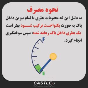 اکتان بوستر کستل اکو 300 – حجم 280 میلی‌لیتر